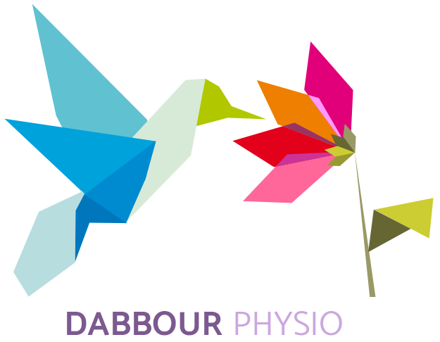 Dabbourphysio Blog Do Pelvic Floor Gadgets And Aids Really Work